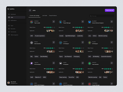 Job Recruitment SaaS Dashboard UI ai match score applicant tracking candidate insights clean dashboard dark mode ui data visualization hiring process hr dashboard hr tools job matching job portal job recruitment minimal ui mobile app modern design recruitment dashboard recruitment tech talent management ui design ux design