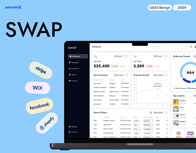 E-commerce Sales Management Web App Design - SWAP management platform management web app sales management sales management platform sales management web app uiux user experience design user interface design uxui