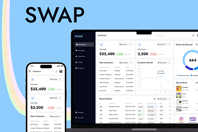 E-commerce Sales Management Web App Design - SWAP management platform management web app sales management sales management platform sales management web app uiux user experience design user interface design uxui