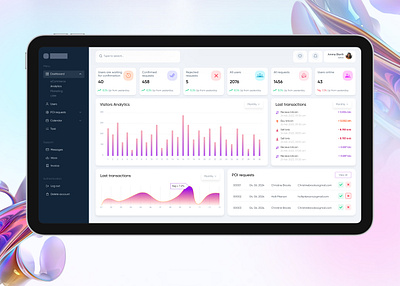 Admin panel design / Dashboard UI adminux analyticsdashboard dashboardui datavisualization