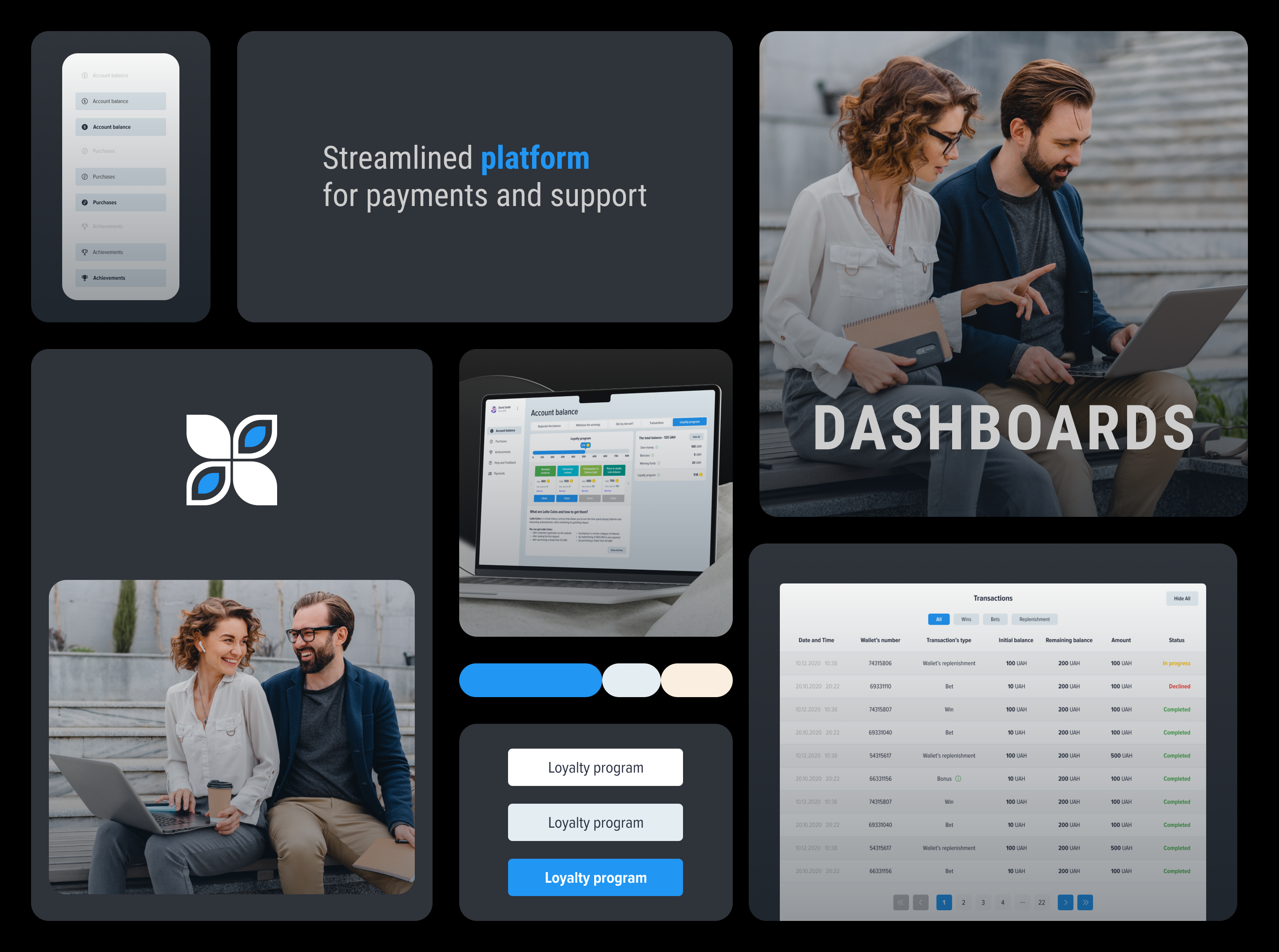 Dashboards dashboard ui user interface visual