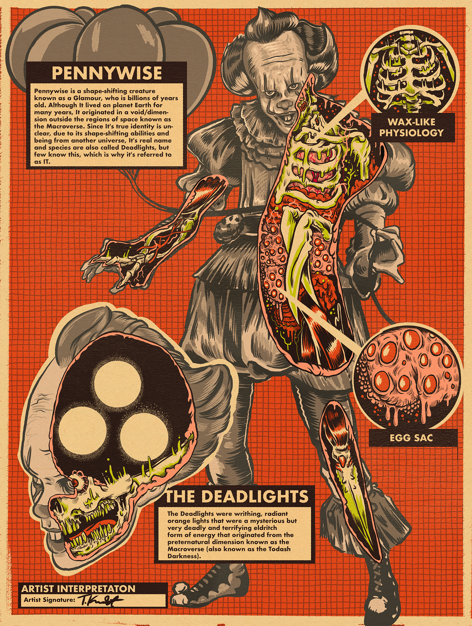 PENNYWISE THE DANCING CLOWN anatomy cross section drawing fanart ill illustration monsters pennywise procreate stephen king