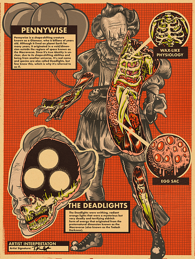 PENNYWISE THE DANCING CLOWN anatomy cross section drawing fanart ill illustration monsters pennywise procreate stephen king