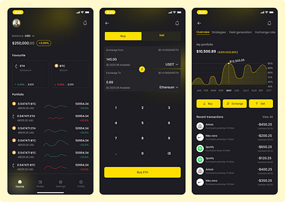 Crypto App design figma figma design mobile mobile design ui ui design ui ux ux ux design web web design