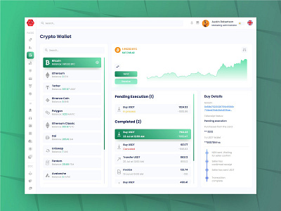 Crypto Wallet Dashboard UI Template admin template best dashboard design crypto crypto app crypto dashboard design crypto exchange crypto wallet app crypto wallet dashboard crypto website dashboard dashboard interface dashboard website template design template finance simple dashboard design template ui template web design web template website template