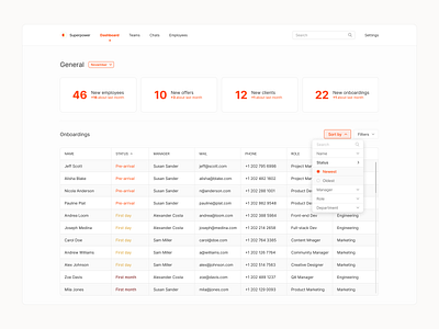 Daily UI #027 - Dropdown app challenge clean daily dailyui dashboard desktop dropdown human resources interface onboarding platform sorting table ui ux web website