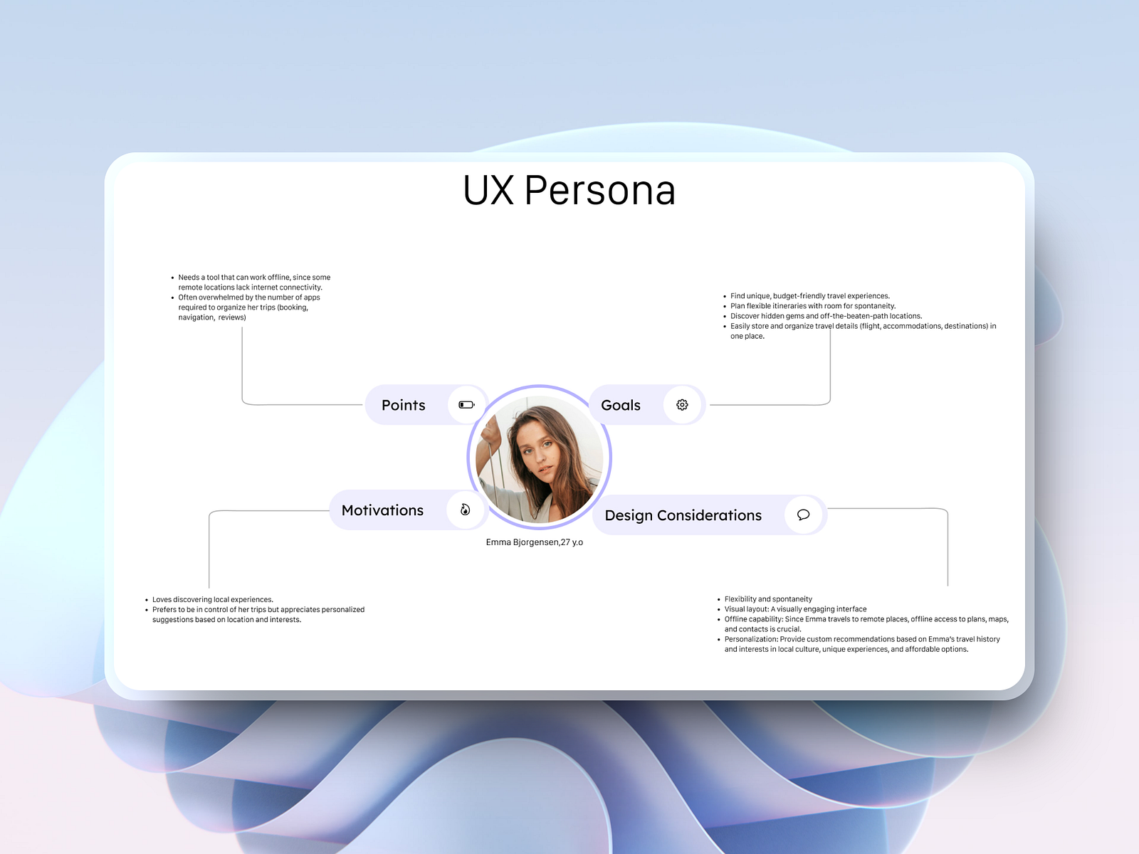 UX Persona. UI/UX Design by Daria Bohdanovych on Dribbble