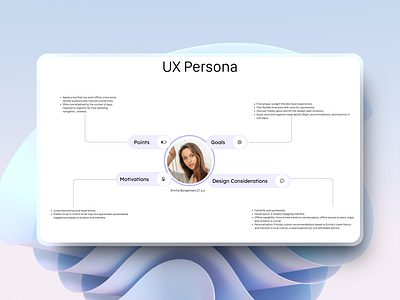 UX Persona. UI/UX Design 3d animation app branding design graphic design illustration logo motion graphics typography ui ux vector