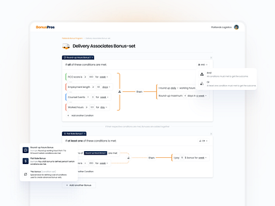 BonusPros – Simplifying Bonus Programs for Amazon DSP automation dashboard fintech flow logic ui ux