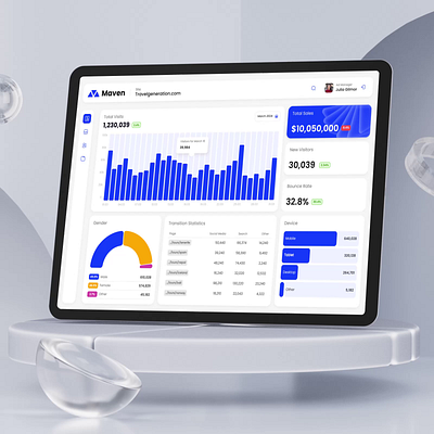 Maven — Marketing Dashboard Design dashboard dashboard design data experience design marketing marketing dashboard marketing design marketing platform ui ui design ux ux design