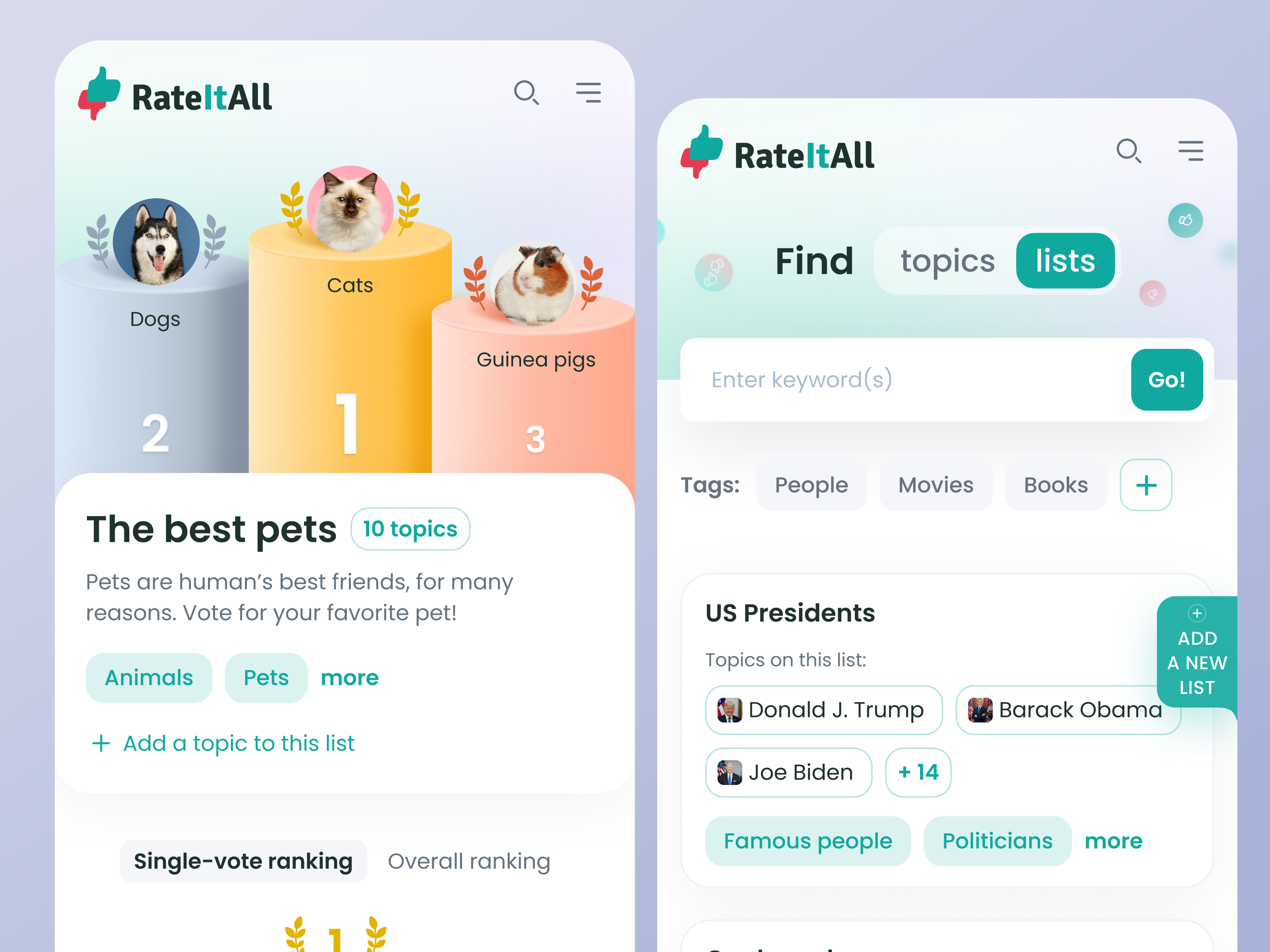 Example of Multi Page / Complex Website Design