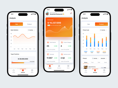 Store Inventory Dashboard - Mobile app app design ecommerce inventory inventory app inventory dashboard mobile app mobile app design online store product app sale storage store app store management ui ux