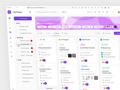 Miletask - Task Management Dashboard agile workflow asana.com automation tools click up dashboard dashboard analytics digital productivity goal tracking organized workspace productivity dashboard professional dashboard project management smart automation task management task tracking taskade team collaboration team productivity workflow management