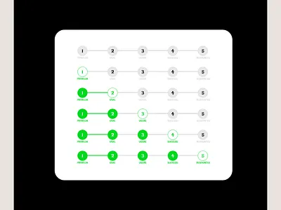 🚀 Designing Engaging Progress Indicators for Better UX 🎯 app branding design graphic design illustration logo typography ui ux vector