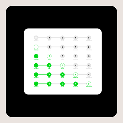 🚀 Designing Engaging Progress Indicators for Better UX 🎯 app branding design graphic design illustration logo typography ui ux vector