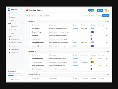 Maneadt - Task Management Dashboard asana clean dashboard management minimalist modal notion product design saas task task management task management dashboard team trello ui ux