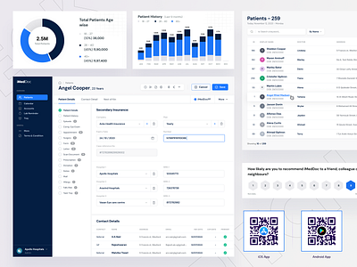 Patient Management Dashboard ai b2b b2c branding charts dashboard design doctor dashboard enterprise healthcare hospital management landing page list medical patient rating saas table ui website