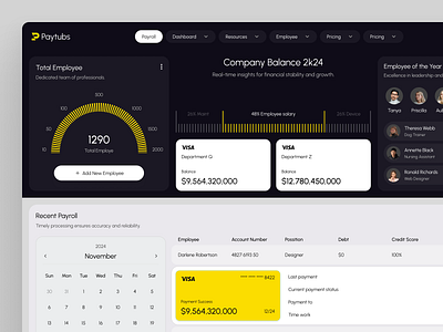 Paytubs - Payroll Saas Dashboard automation business card clean dashboard payroll design digital finance management pay payroll management productivity reporting saas software solutions tools ui uiux ux