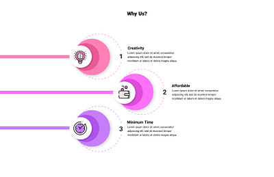 Why Us? UI Design section branding logo product design prototype ui ux why us