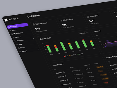 AI Model Analytics Dashboard ai ai app ai model analytics artificial intelligence b2b bar chart charts clean dark dashboard graph metrics minimal modern product design ui uidesign user interface ux