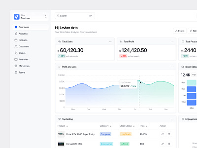 Overtron - Product Sales Overview analytics b2b button card chart crm dashboard graphs income levian navbar order product product design rate saas sales stock table data ui