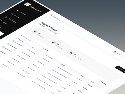 Dashboard: Support Ticket Management Interface admin interface business tool complaint tracking customer service customer support data organization digital solution interaction productivity tool saas ui service dashboard service design support portal task management ticket management user interface user management web dashboard web interface workflow optimization