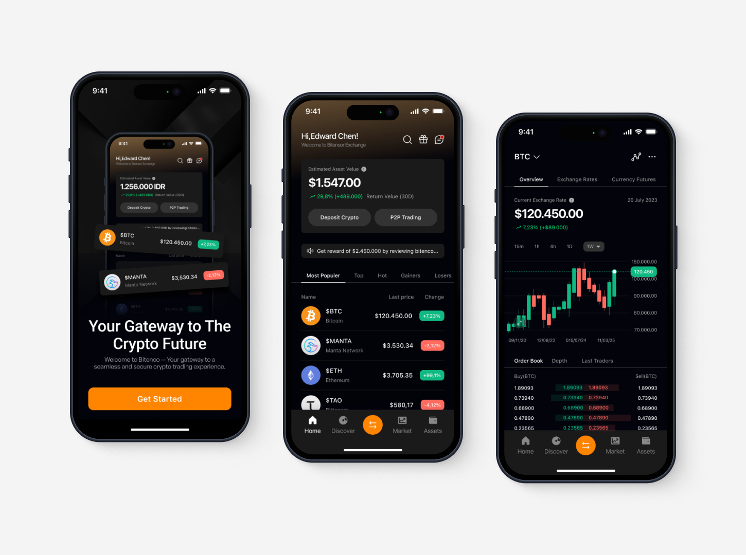 Bitenco - Crypto Exchange crypto crypto exchange crypto exchange mobile app dark mode dark mode design design exchange mobile app ui uiux ux