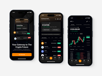 Bitenco - Crypto Exchange crypto crypto exchange crypto exchange mobile app dark mode dark mode design design exchange mobile app ui uiux ux