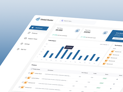 Comprehensive Product and Traffic Analysis Interface admin panel analytics dashboard analytics report app design business dashboard dashboard dashboard design data chart data visualization ecommerce dashboard financial dashboard mobile friendly design performance metrics product management sales overview traffic report user experience user interface web design website ui