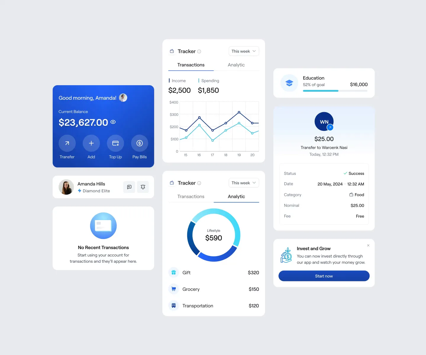 Modern Media Object Component for Finance Tracking