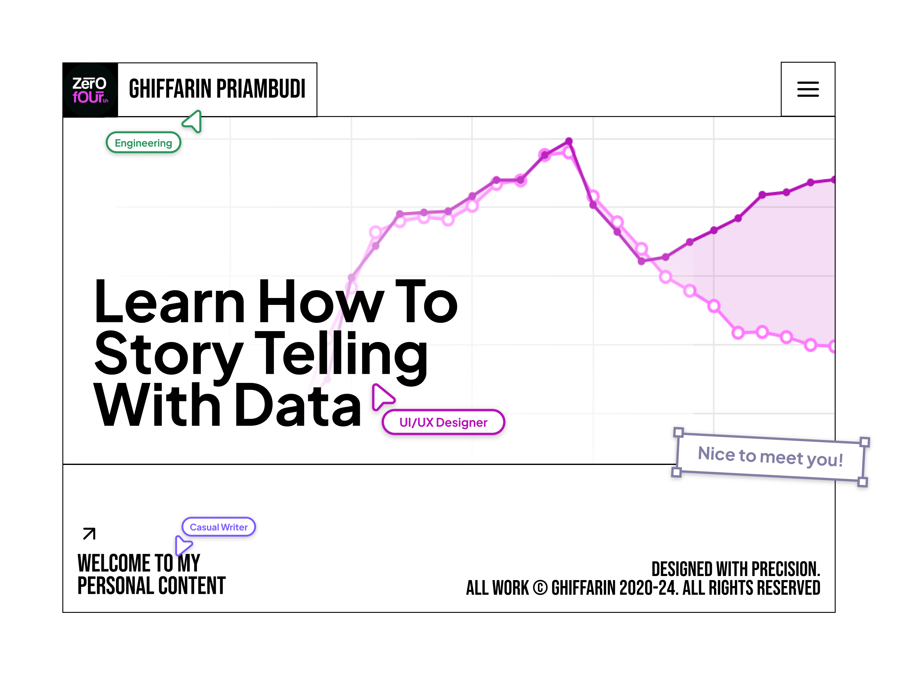 Personal Website by Ghiffarin Priambudi | Content Section branding figma framer graphic design interface portofolio ui