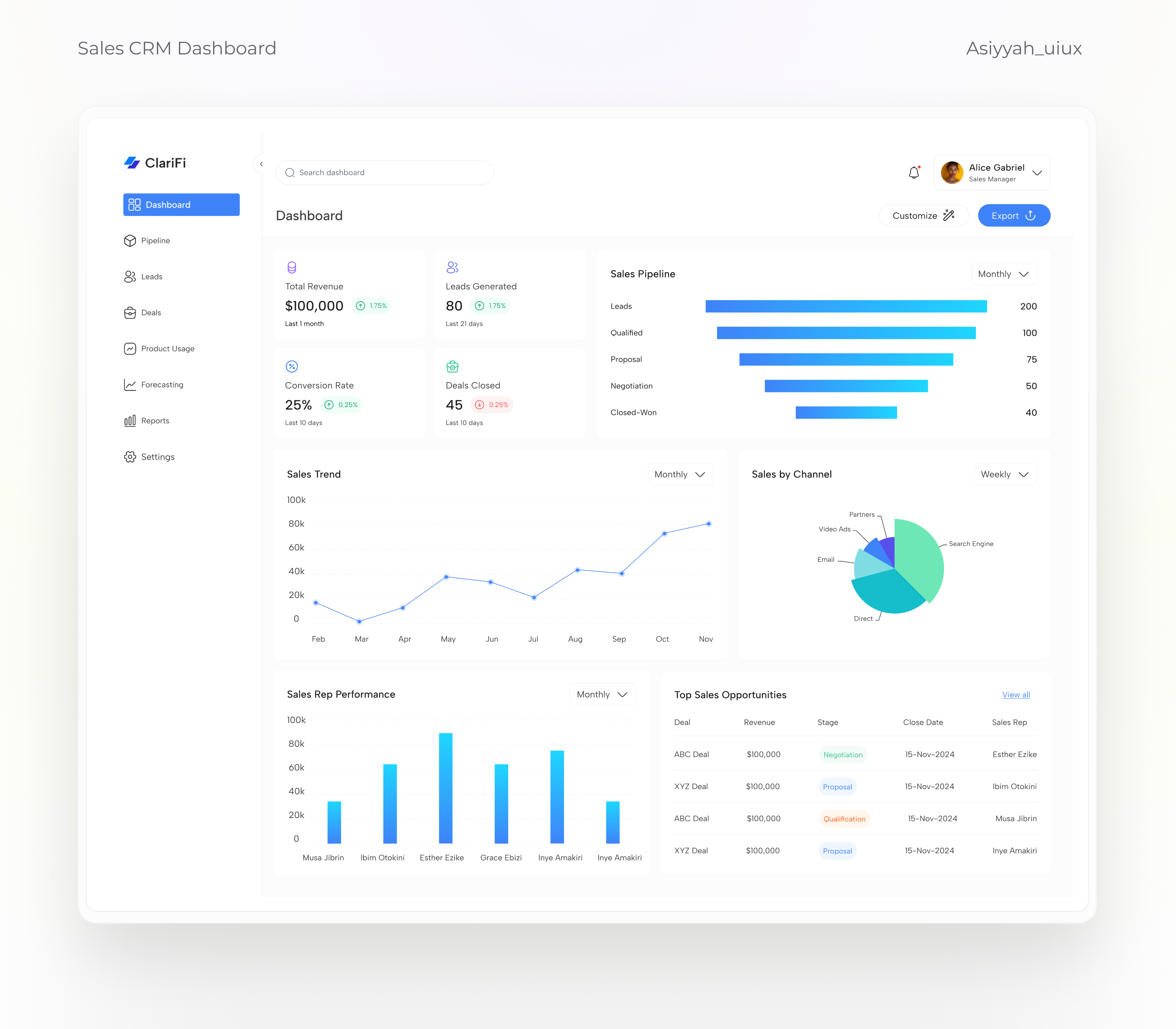 Example of Web Application Design