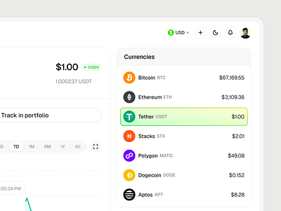 Coinstax: Currency Details clean dashboard coinmarket coinstax crypto chart crypto dashboard crypto dashboard design crypto details crypto market crypto web app currency details dashboard ui web app web app design web3 web3 dashboard