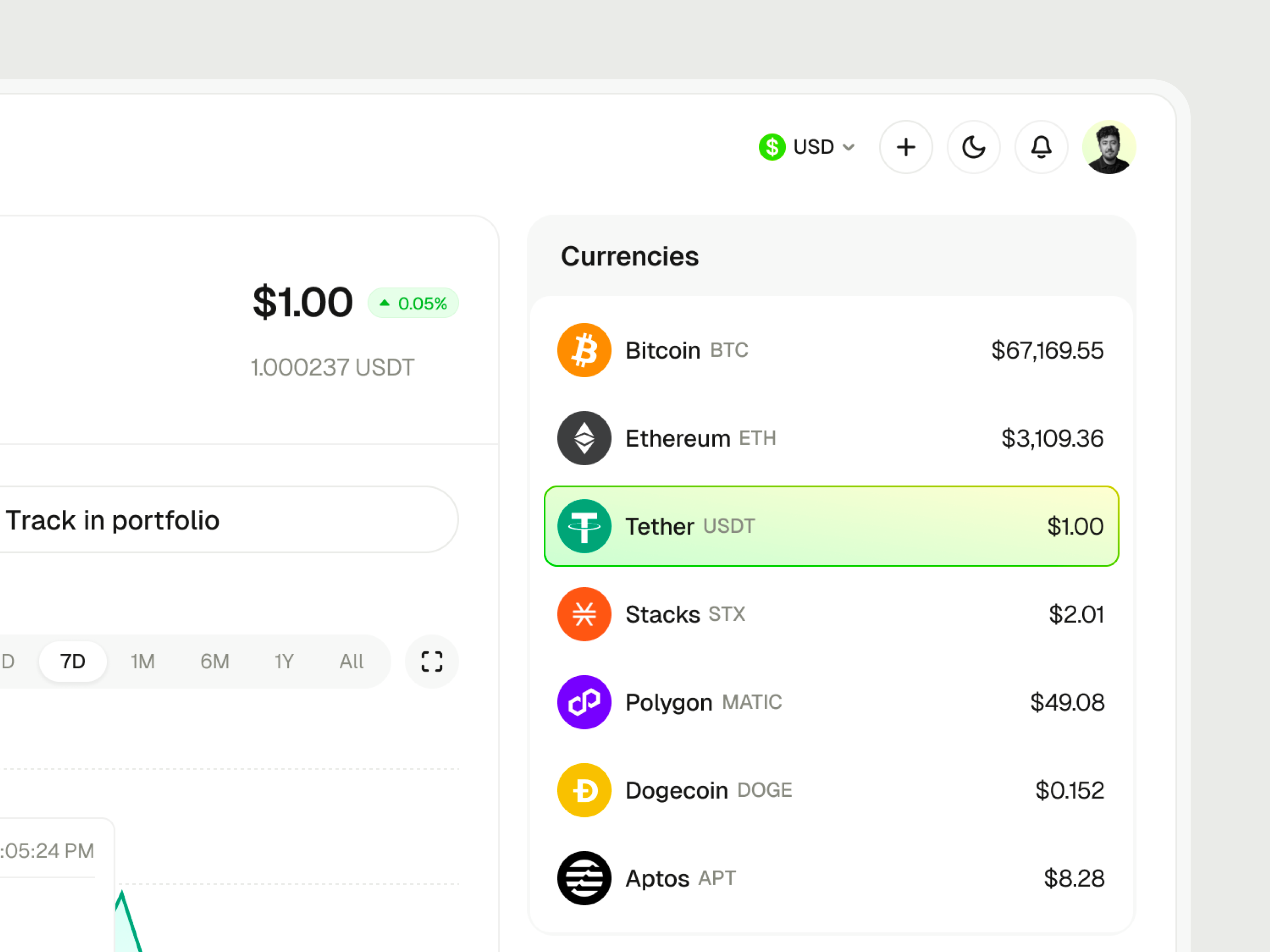 Example of Intuitive Dashboards & Web Apps