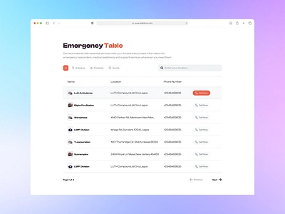 Nidi Drive Limited — Emergency Table view branding clean design emergency fireservice security ui ux web