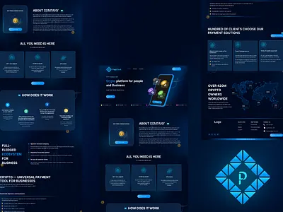 User-Centric Trading Website Design and Development branding developer programmer ui web design web development website designing