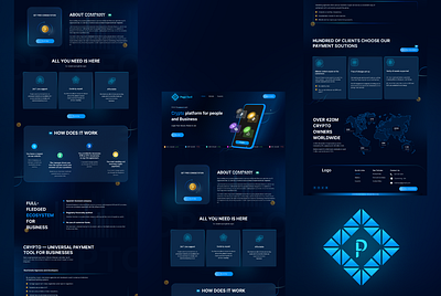 User-Centric Trading Website Design and Development branding developer programmer ui web design web development website designing