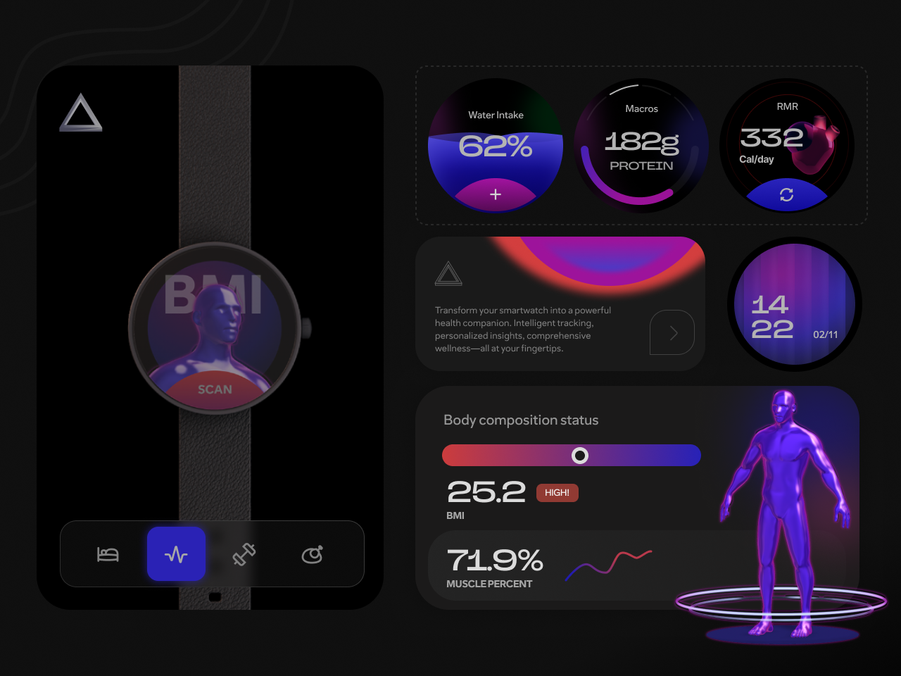 WellPrism - Advanced health and metabolism tracking for WearOS