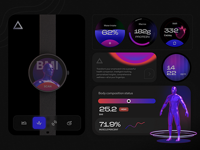 WellPrism - Advanced health and metabolism tracking for WearOS 3d bmi components design system health health tracking healthcare smartwatch ui design uxui wear os wearable