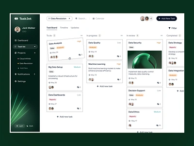 Dashboard for a Management SaaS ✦ TaskJet design interface product service startup ui ux web website