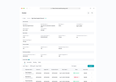 SAAS Invoice Screen design fintech invoice saas ui ui design ux ux design