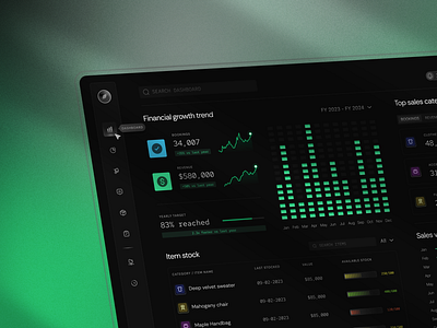 Compass - Sales tracking tool chart dark mode dashboard deskop finance graphs green inventory neon sales stock ui