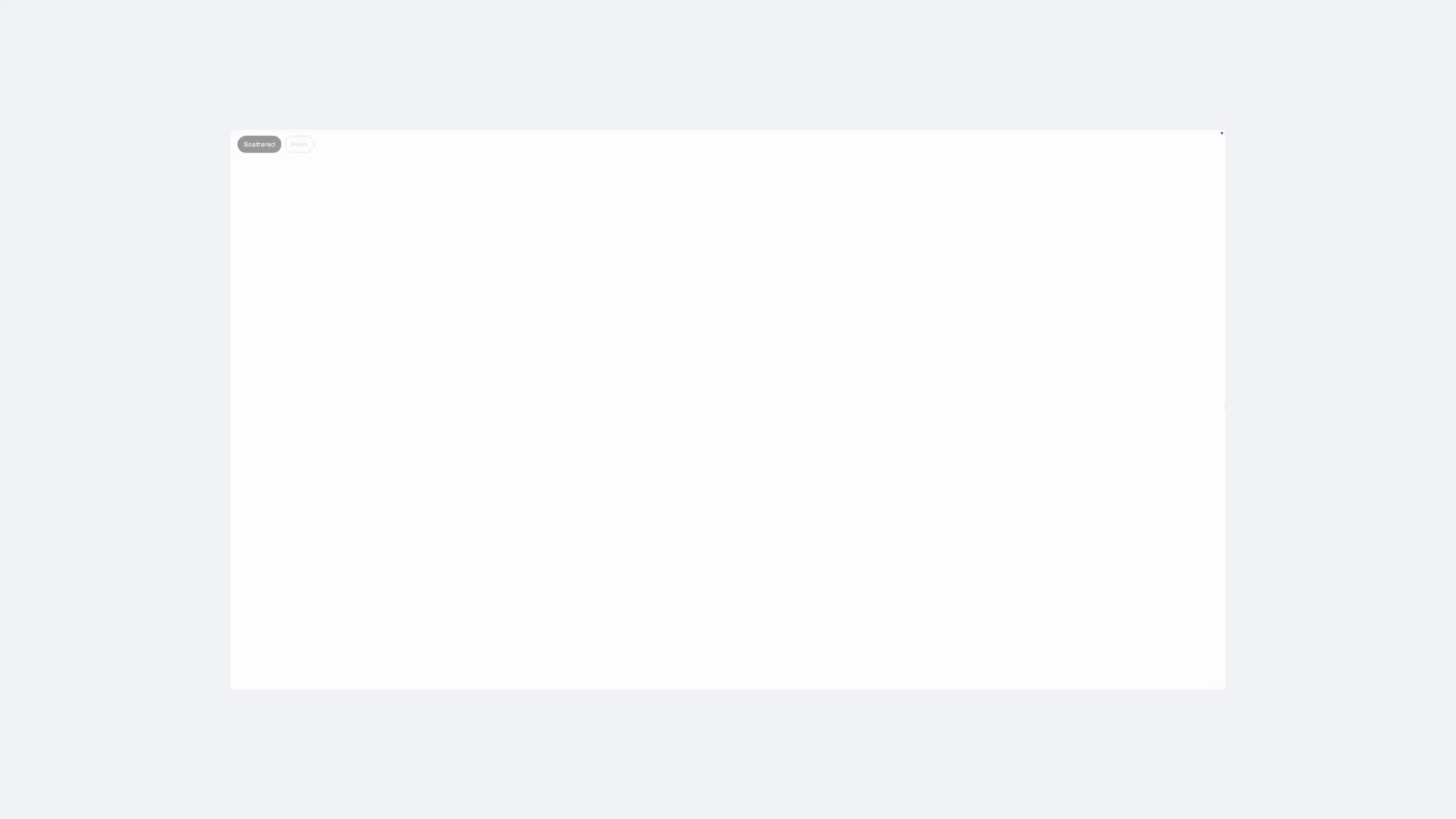 Example of Custom Web Design & Development