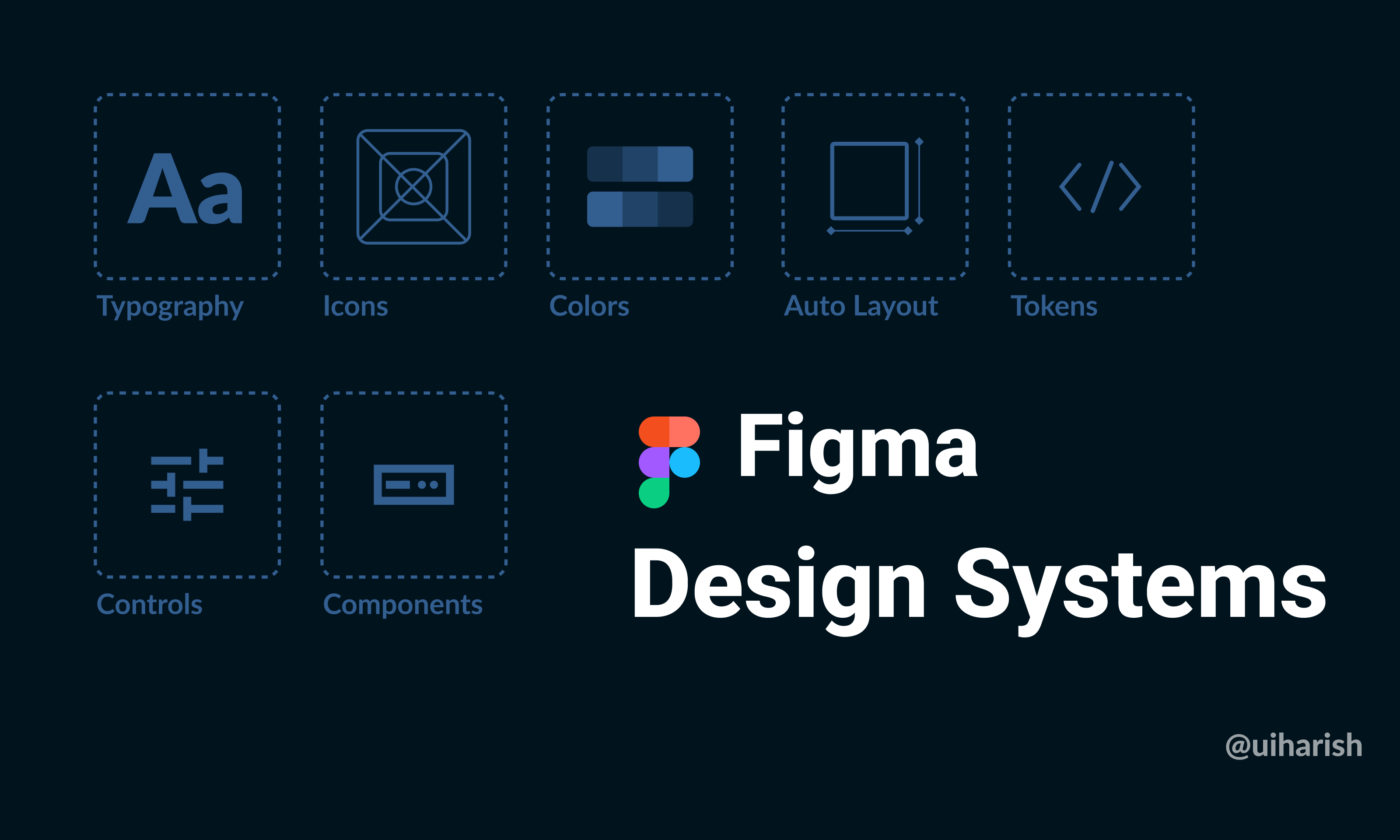 Figma Design Systems with Variables & Token atomic design auto layout branding design systems design token figma figma design systems figma variables typography ui kit ux