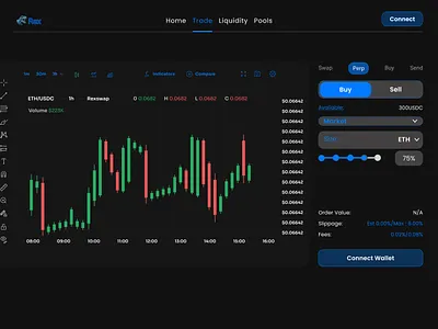 Rex Dex Perpetual trading page