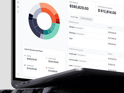 Systms - Cash flow forecast branding dashboard dashboarddesign financedashboard financialcontrol fintech integratedbanking minimal multibanking systms uiuxdesign