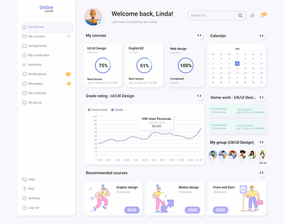 Dashboard for online courses| UI/UX Design dashboard design education graphic design illustration online courses personal account typography ui uiux design ux visual design web design