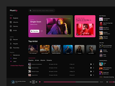 Music Streaming Dashboard artists business design figma music music streaming product design startup streaming ui ui design uiux user interface ux design web app web design