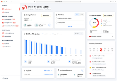 Personal Finance Dashboard analytics dashboard design figma grid sidebar typography ui ux