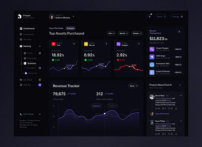 Finopse - Finance Dashboard application design branding dashboard mobile app design product design ui uiux ux visual design web app webdesign website design